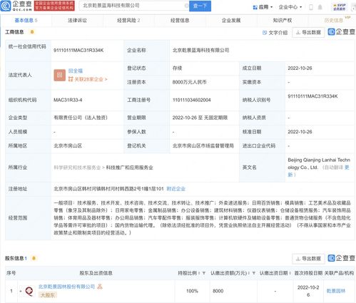 乾景園林跨界新布局 8000萬設(shè)立子公司，切入汽車零配件與即時(shí)配送賽道